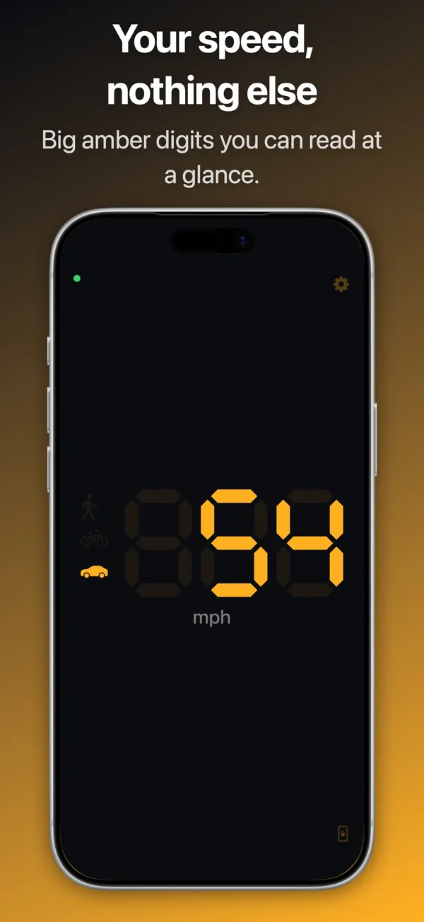 Your speed, nothing else